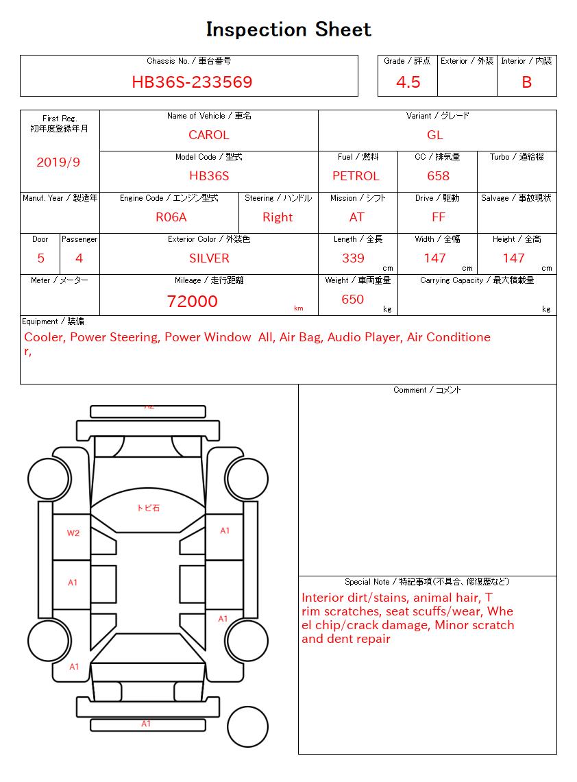 evaluation-result