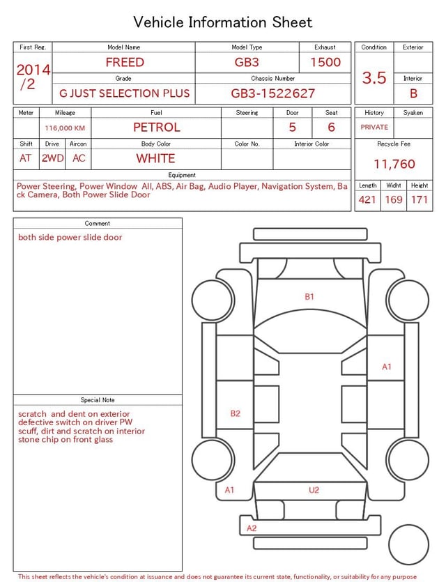 evaluation-result