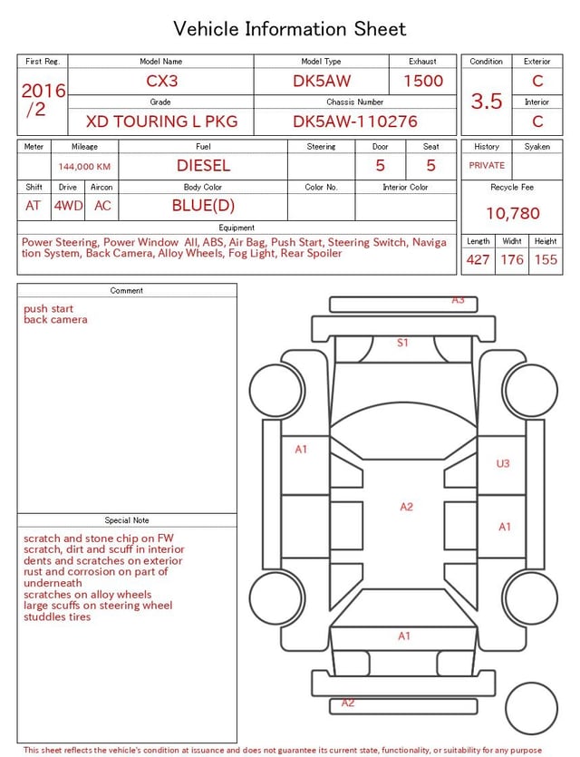 evaluation-result