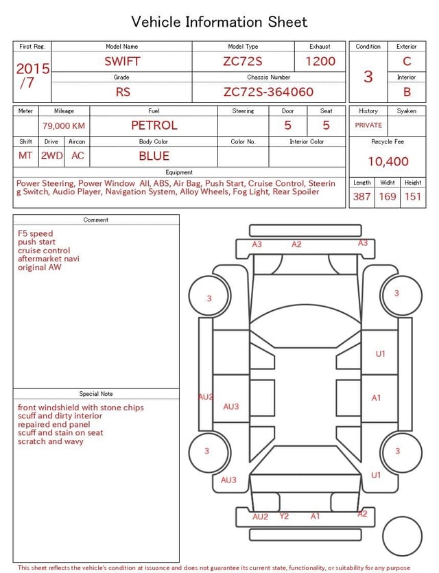 evaluation-result