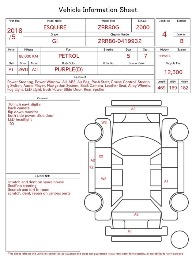 evaluation-result
