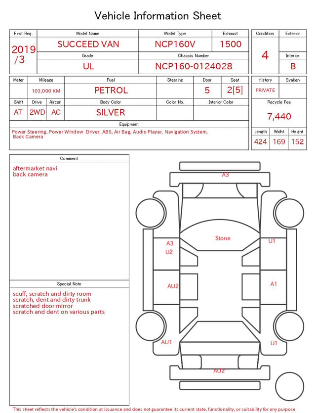 evaluation-result