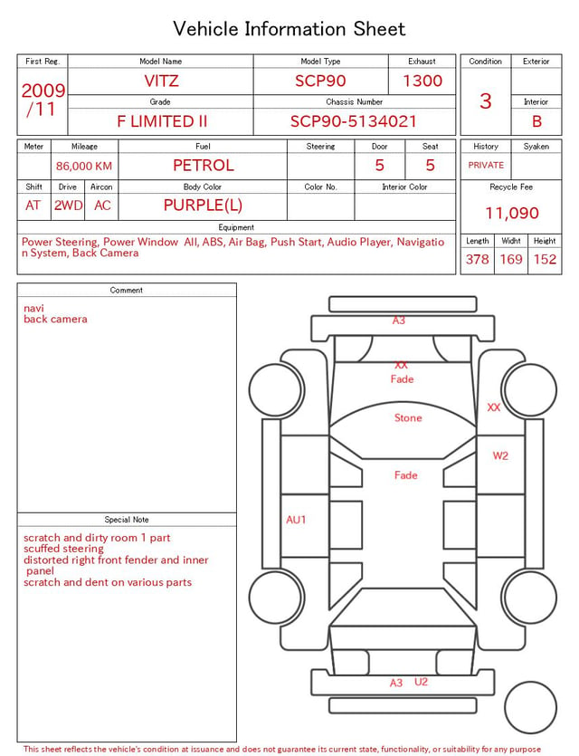 evaluation-result
