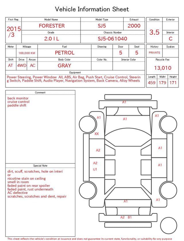 evaluation-result