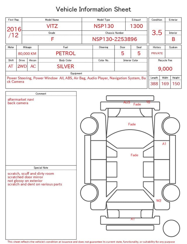 evaluation-result