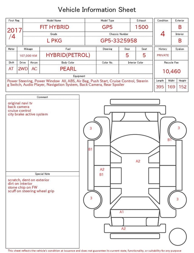 evaluation-result