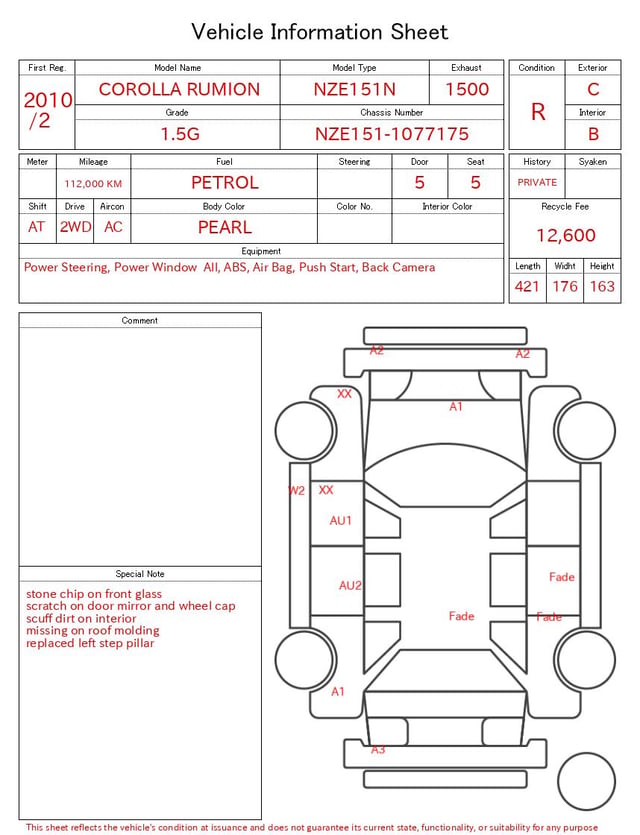 evaluation-result