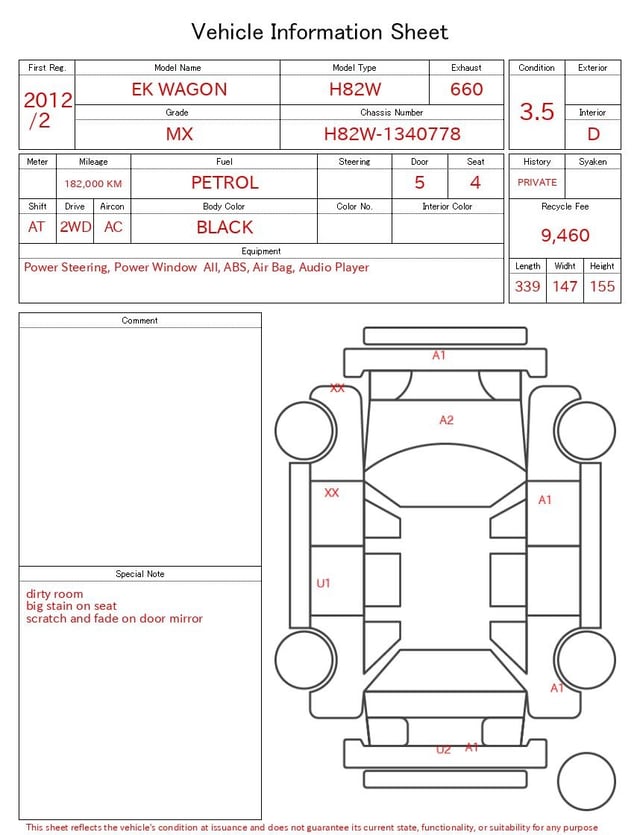 evaluation-result