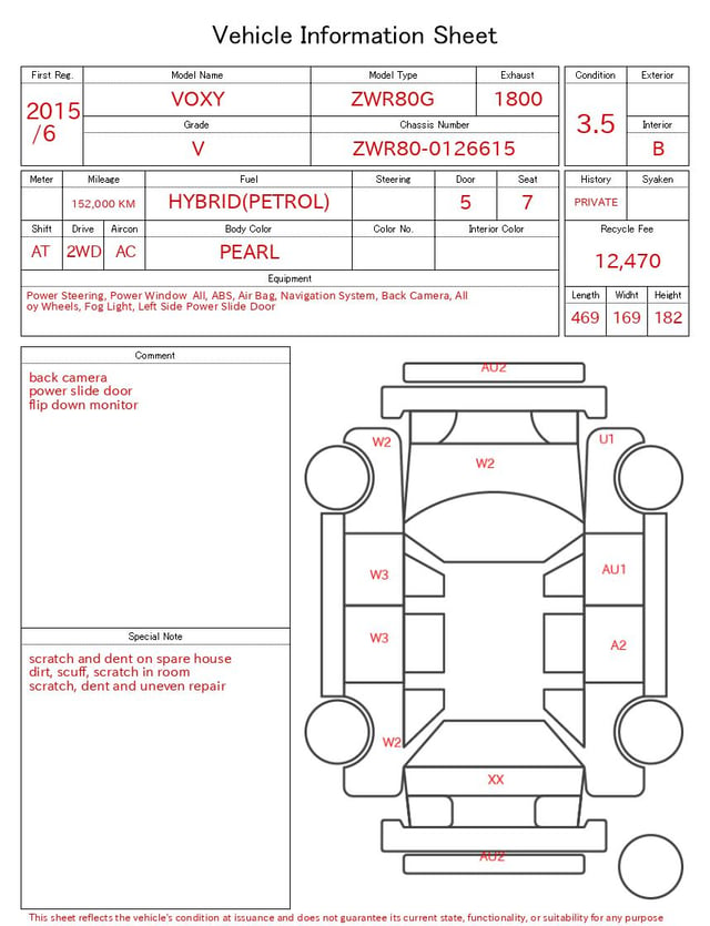 evaluation-result