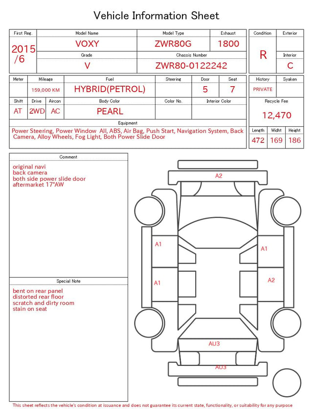 evaluation-result
