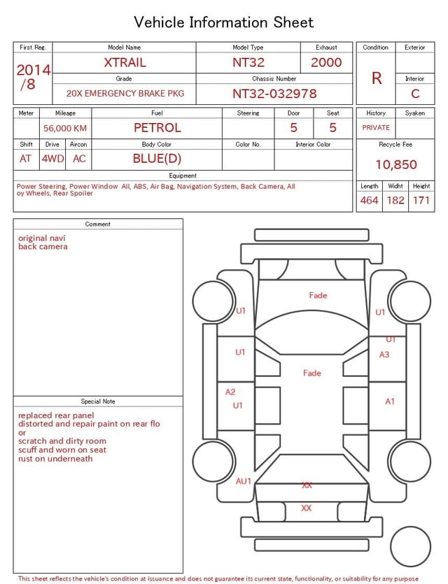 evaluation-result