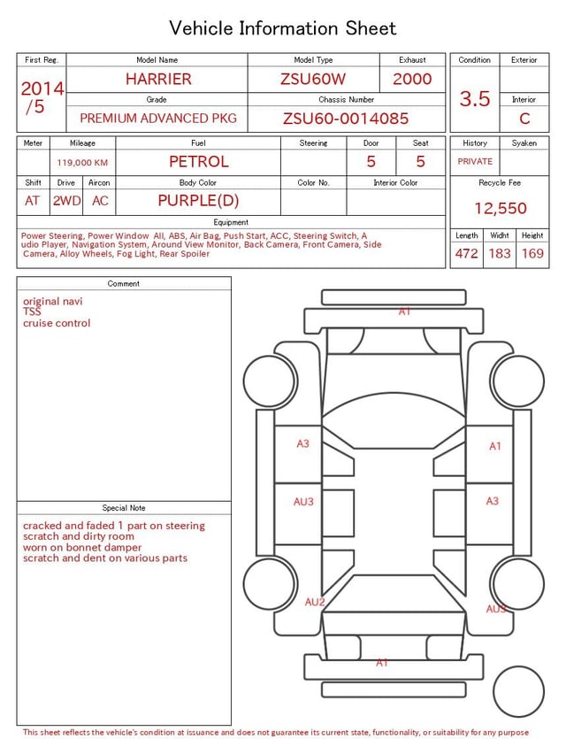 evaluation-result
