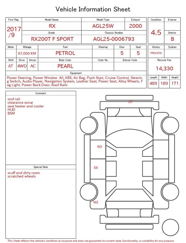 evaluation-result