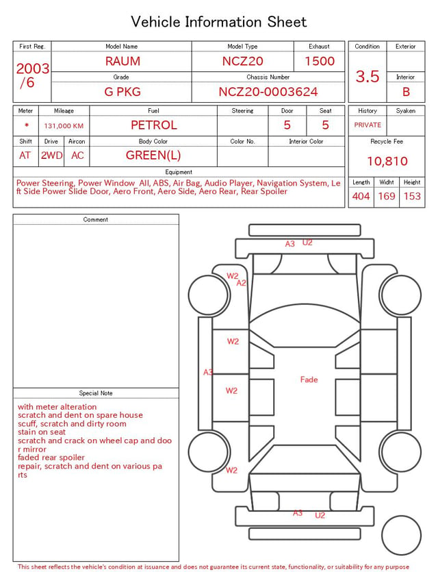 evaluation-result
