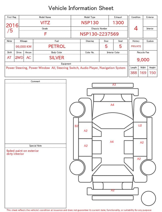 evaluation-result