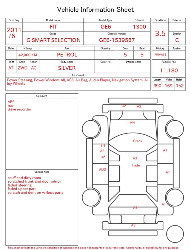evaluation-result