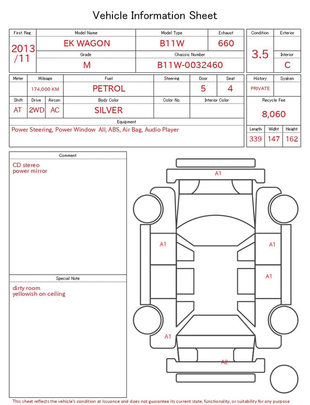 evaluation-result