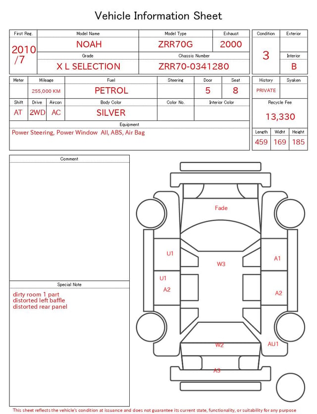 evaluation-result