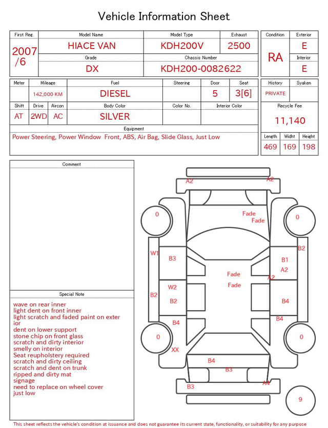 evaluation-result