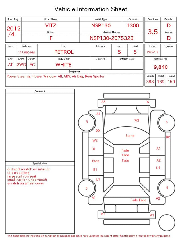 evaluation-result
