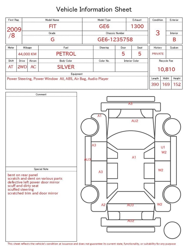 evaluation-result