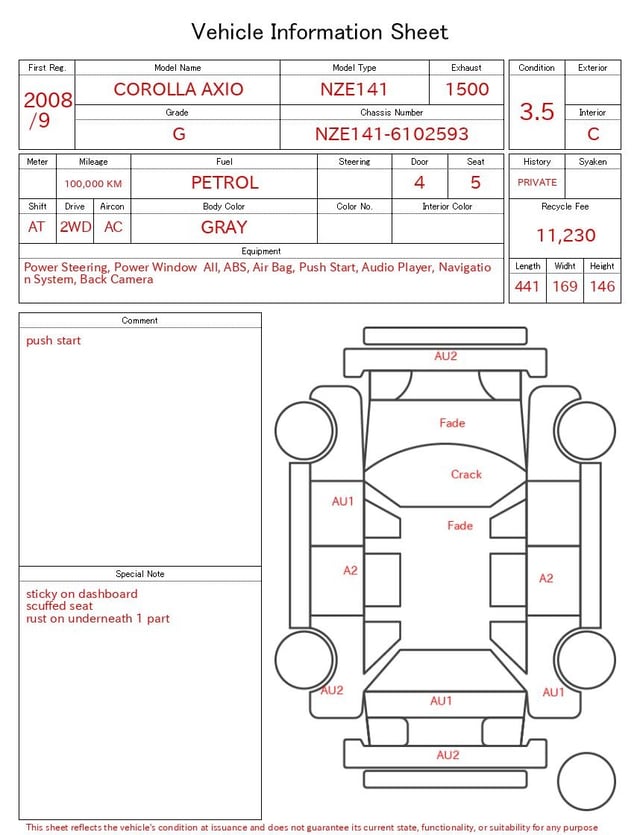 evaluation-result